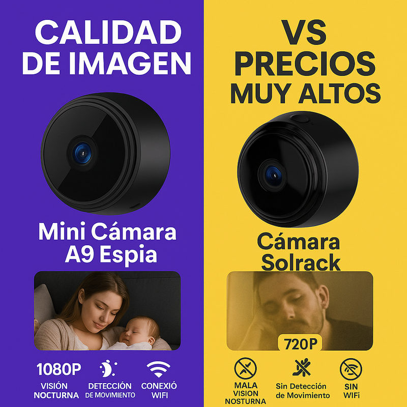 Mini Cámara De Seguridad Espía Compra 1 y llévate 2